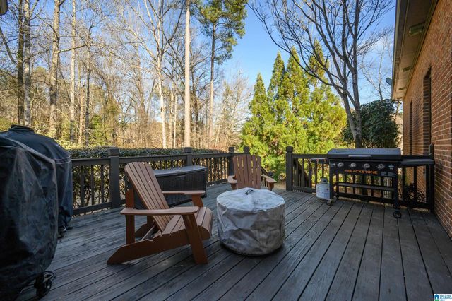 1317 SCOUT TRACE, Hoover, AL 35244