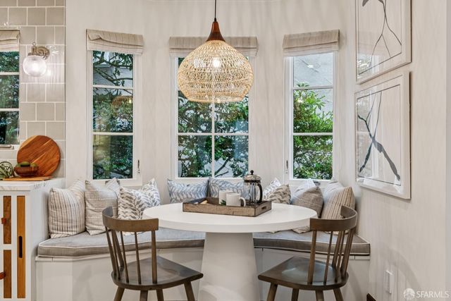 96 Brentwood Avenue, San Francisco, CA 94127