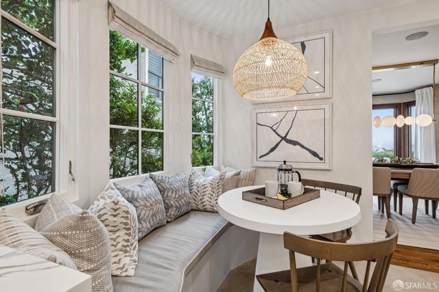 96 Brentwood Avenue, San Francisco, CA 94127