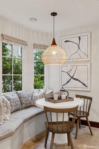 96 Brentwood Avenue, San Francisco, CA 94127