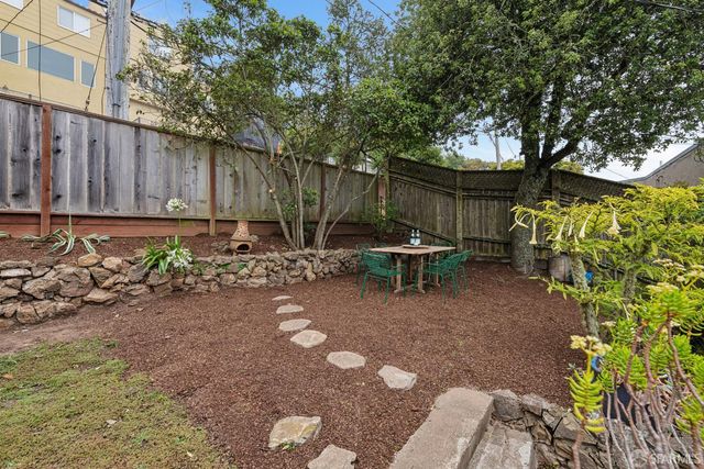 96 Brentwood Avenue, San Francisco, CA 94127