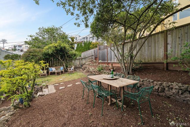96 Brentwood Avenue, San Francisco, CA 94127