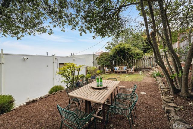 96 Brentwood Avenue, San Francisco, CA 94127