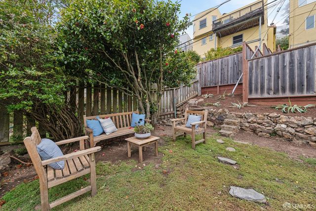 96 Brentwood Avenue, San Francisco, CA 94127