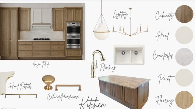 2960 Prairie Farms Circle S, Fargo, ND 58104