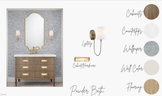 2960 Prairie Farms Circle S, Fargo, ND 58104