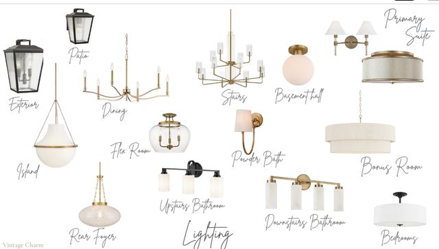 2960 Prairie Farms Circle S, Fargo, ND 58104