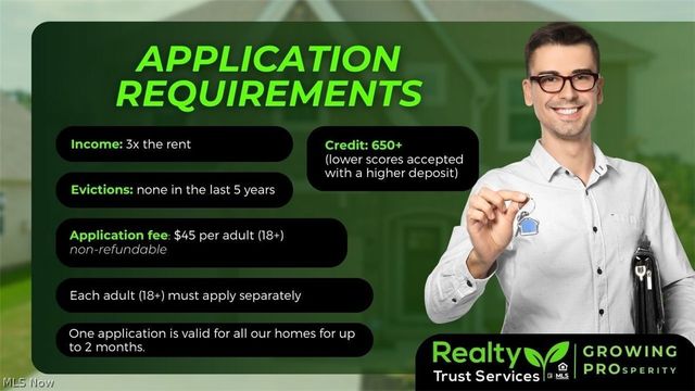 821 Nela View Road, Cleveland Heights, OH 44112