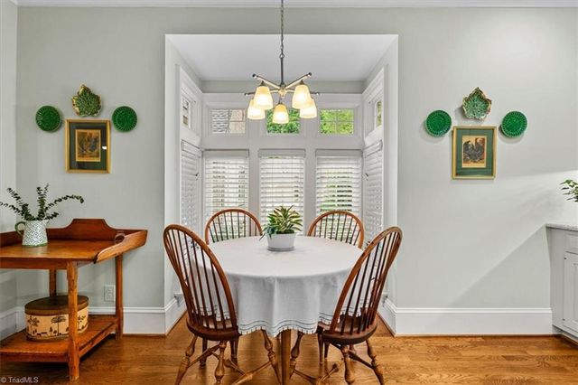 30 Sturbridge Lane, Greensboro, NC 27408
