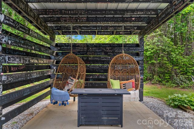 787 Ridge Road, Marion, NC 28752