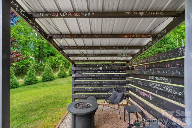 787 Ridge Road, Marion, NC 28752