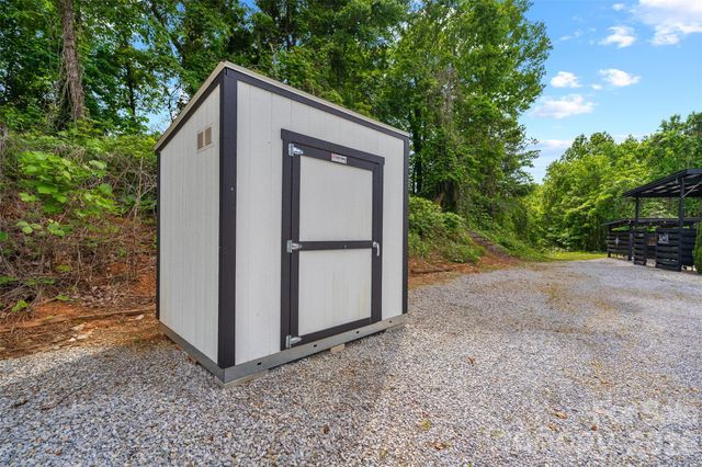 787 Ridge Road, Marion, NC 28752