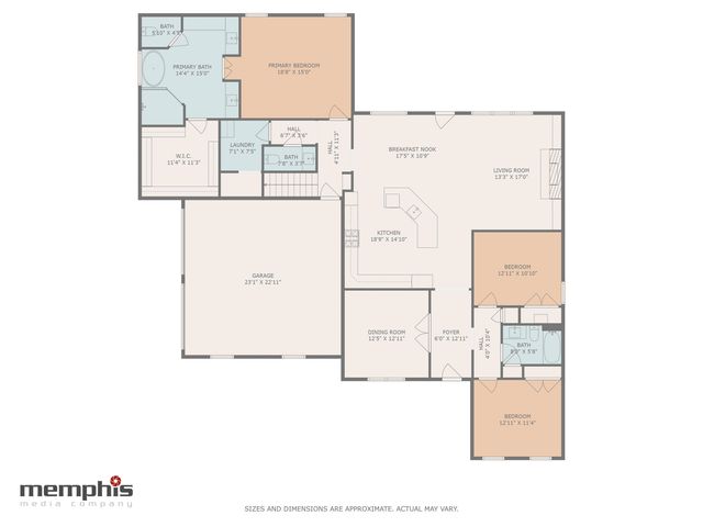 5056 JON OAK CV, Arlington, TN 38002