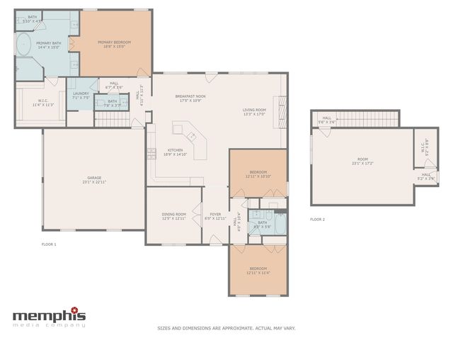 5056 JON OAK CV, Arlington, TN 38002