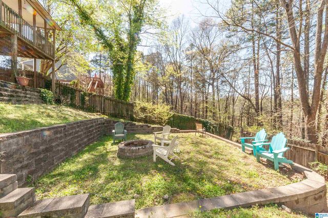 1723 NATIVE DANCER DRIVE, Helena, AL 35080