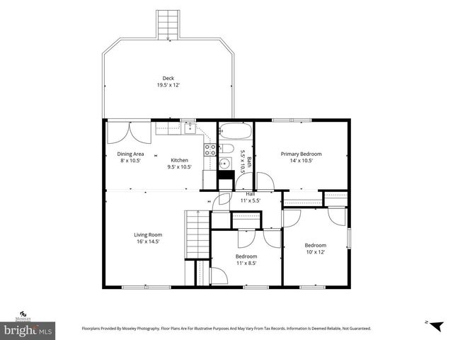 13881 LANGSTONE DR, Woodbridge, VA 22193