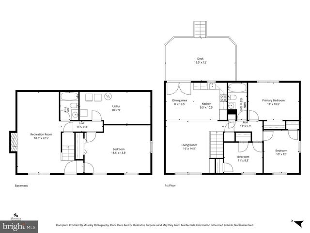 13881 LANGSTONE DR, Woodbridge, VA 22193