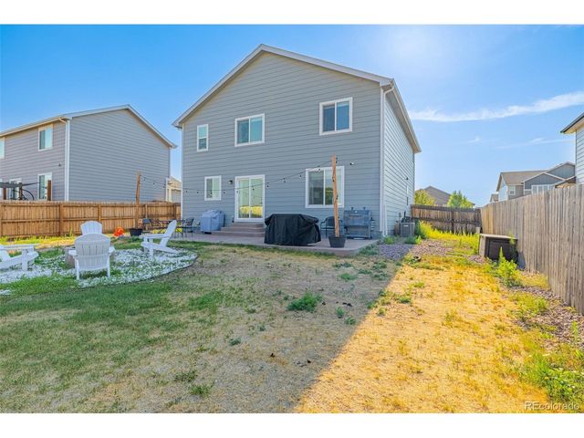 3014 Loot Dr, Colorado Springs, CO 80939