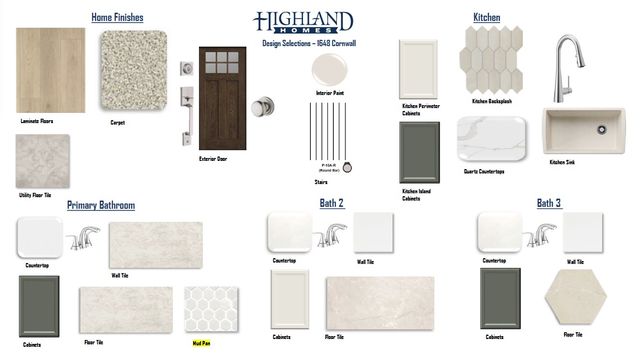 1648 Cornwall Avenue, Haslet, TX 76052