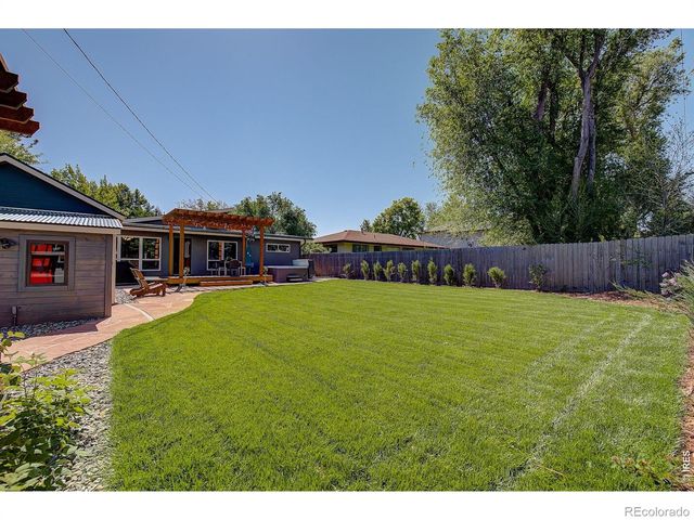 285 31st Street, Boulder, CO 80305