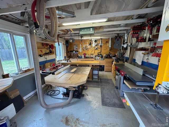 285 31st Street, Boulder, CO 80305