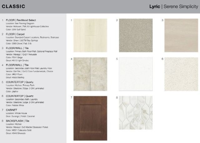 1515 Victory Terrace, Northlake, TX 76226