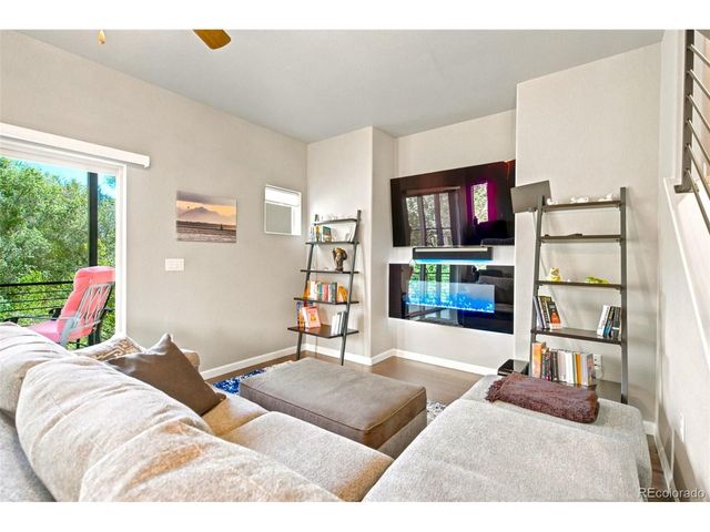 58 Cheyenne Blvd, Colorado Springs, CO 80905