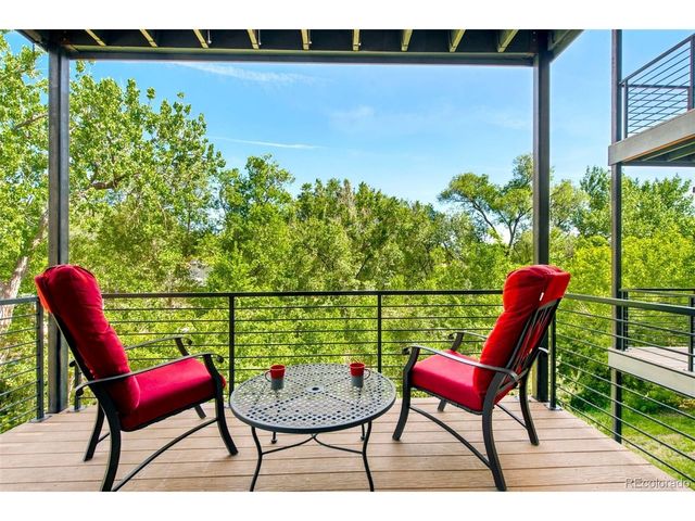 58 Cheyenne Blvd, Colorado Springs, CO 80905