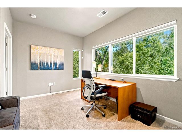 58 Cheyenne Blvd, Colorado Springs, CO 80905