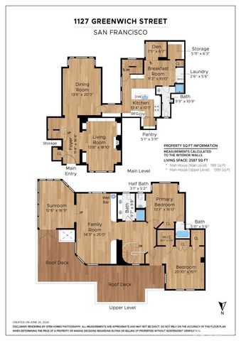 1127 Greenwich Street, San Francisco, CA 94109