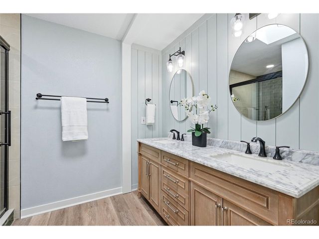 1219 Windmill Ave, Colorado Springs, CO 80907