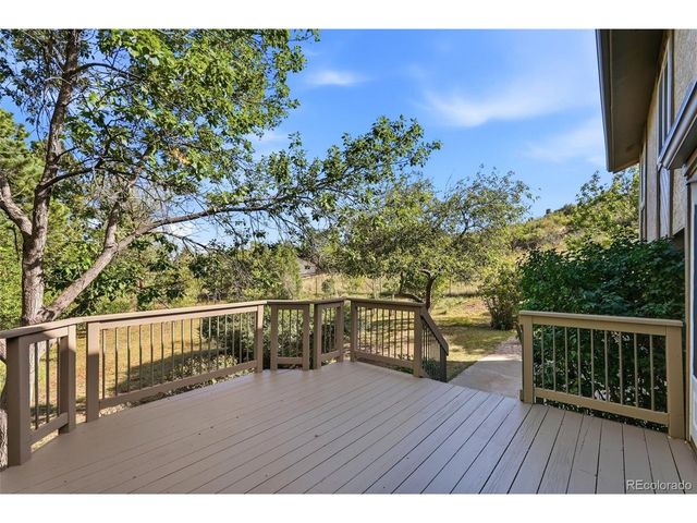 1219 Windmill Ave, Colorado Springs, CO 80907