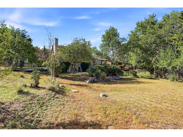 1219 Windmill Ave, Colorado Springs, CO 80907