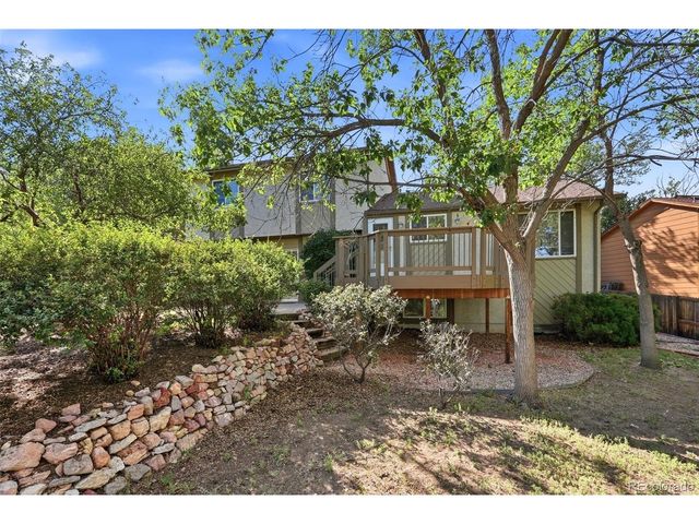 1219 Windmill Ave, Colorado Springs, CO 80907