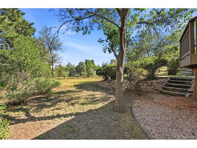 1219 Windmill Ave, Colorado Springs, CO 80907