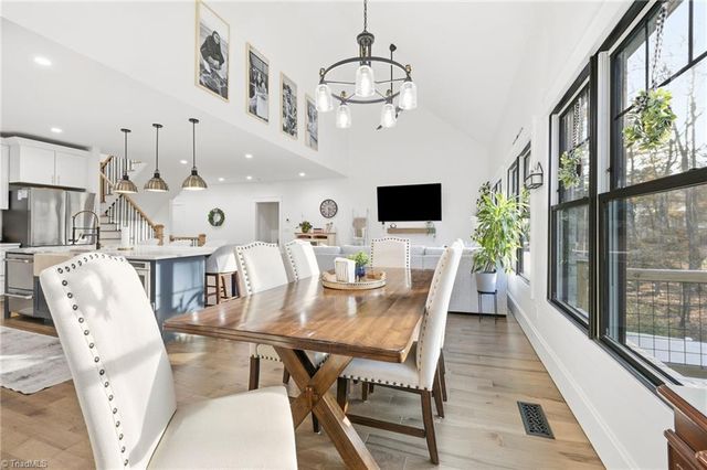 3827 Edgewater Street, High Point, NC 27265