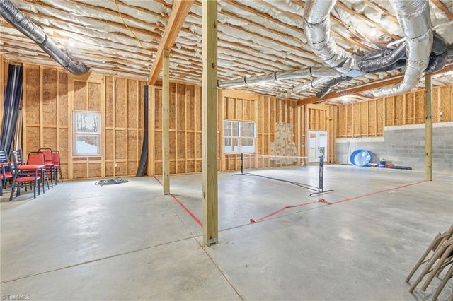 3827 Edgewater Street, High Point, NC 27265