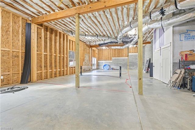 3827 Edgewater Street, High Point, NC 27265