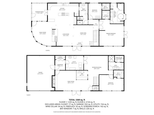 4350 River Road S, Afton, MN 55001