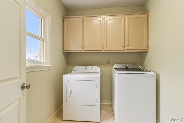 813 Belle Meade, Tuscaloosa, AL 35406