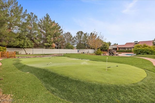 8180 West Red Coach Avenue, Las Vegas, NV 89129