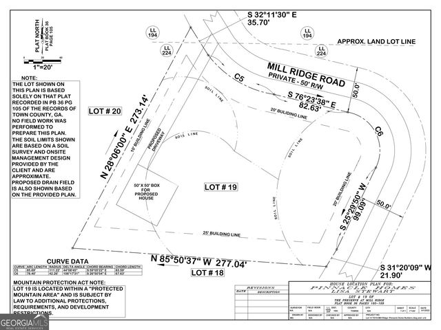 LOT 19 Mill Ridge Rd, Hiawassee, GA 30546