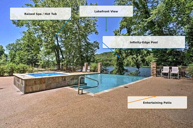 1707 Lake Shore Drive 7, Branson, MO 65616