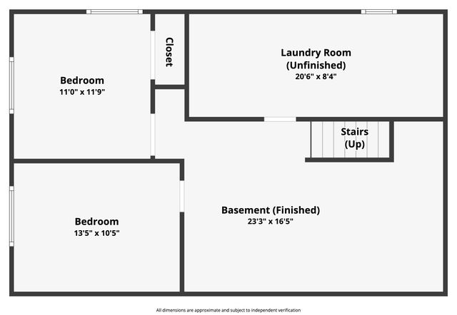 108 Atwood Drive SW, Cedar Rapids, IA 52404