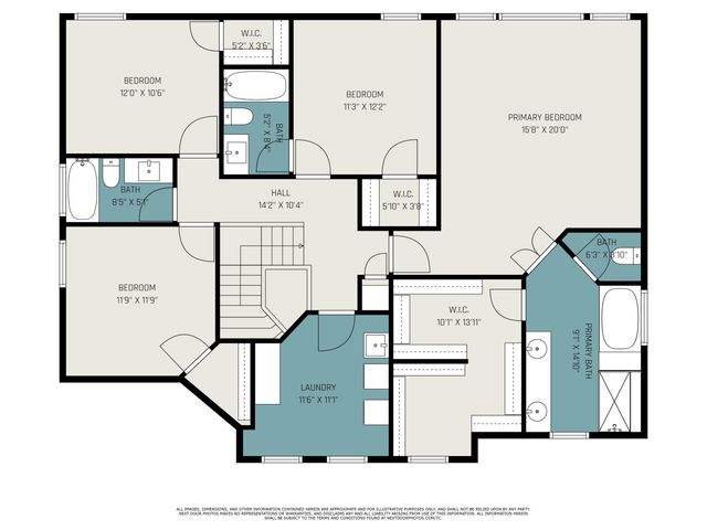 1 Villagrande Boulevard, Fort Thomas, KY 41075