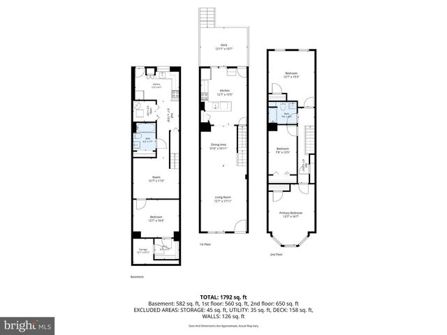 4711 PENNINGTON AVE, Baltimore, MD 21226