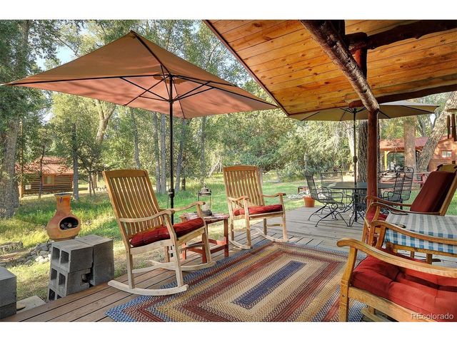 226 S San Juan Ave 6 and 7, Buena Vista, CO 81211