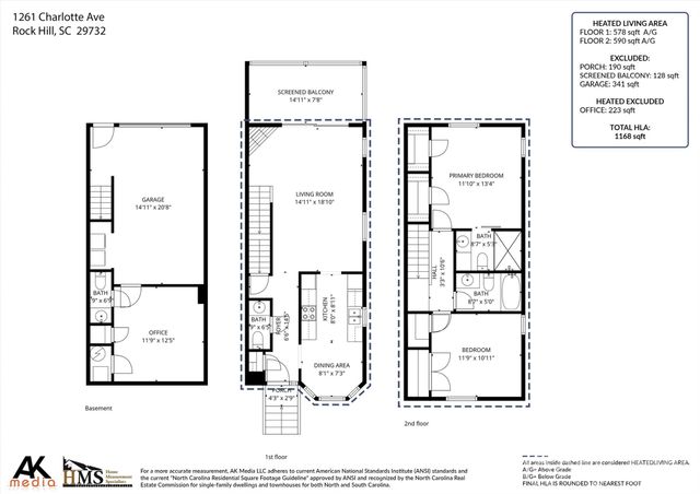 1261 Charlotte Avenue, Rock Hill, SC 29732