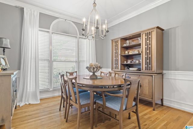 3541 STILL OAKS DRIVE, Trussville, AL 35173