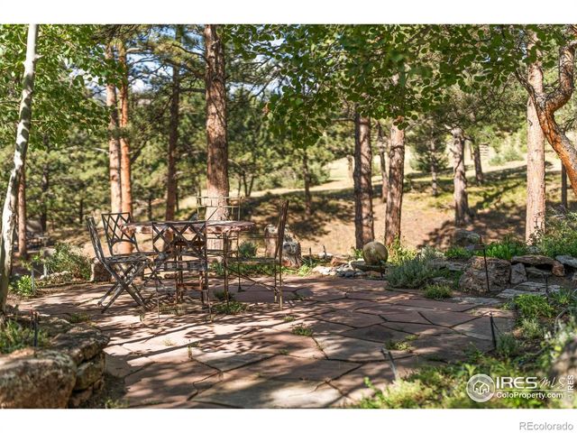121 Leonards Road, Boulder, CO 80302